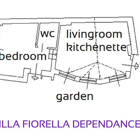 Fiorella Depandance Perledo